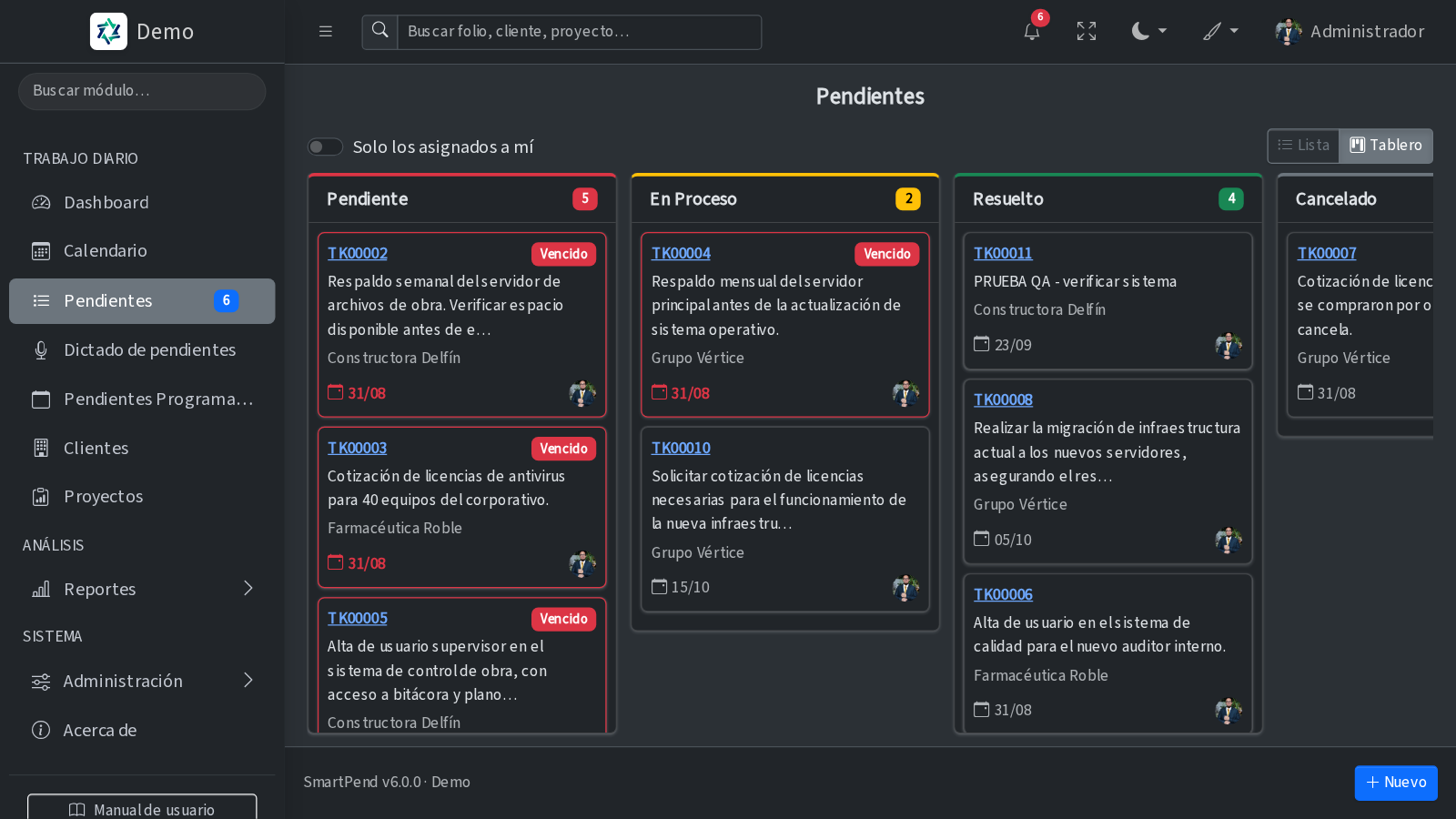 Tablero de pendientes de SmartPend con una columna por estado