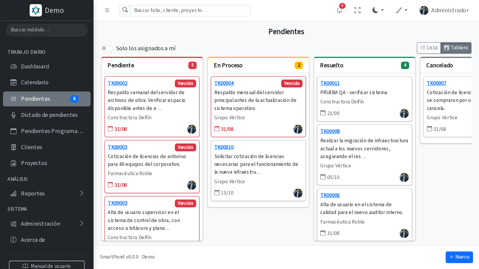 Tablero de pendientes de SmartPend con una columna por estado